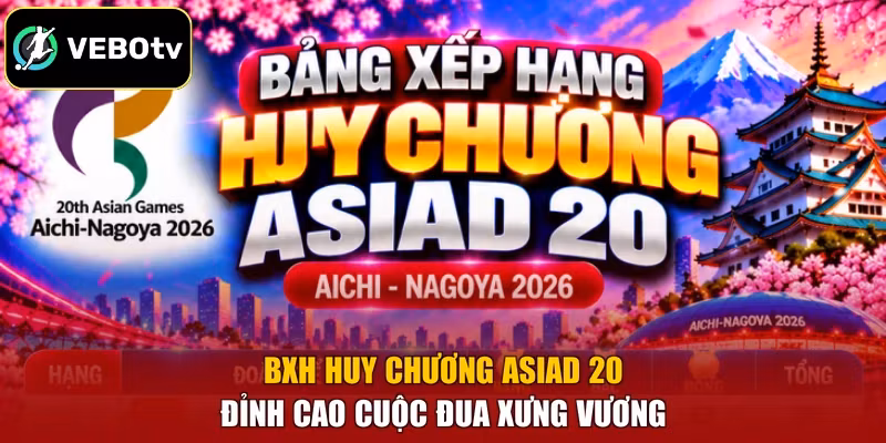 BXH Huy Chương ASIAD 20 - Đỉnh Cao Cuộc Đua Xưng Vương