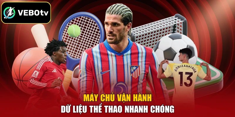 Về Chúng Tôi 4 Máy chủ vận hành dữ liệu thể thao nhanh chóng