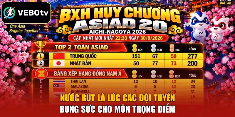 Nước rút là lúc các đội tuyển bung sức cho môn trọng điểm